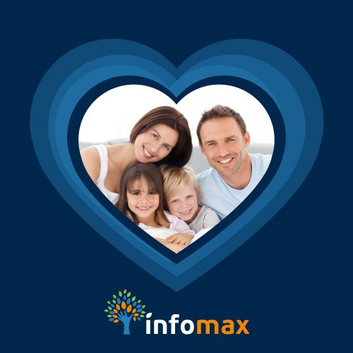 Infomax