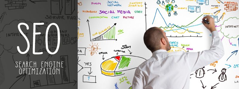 SEO + Social media = SUCCESS